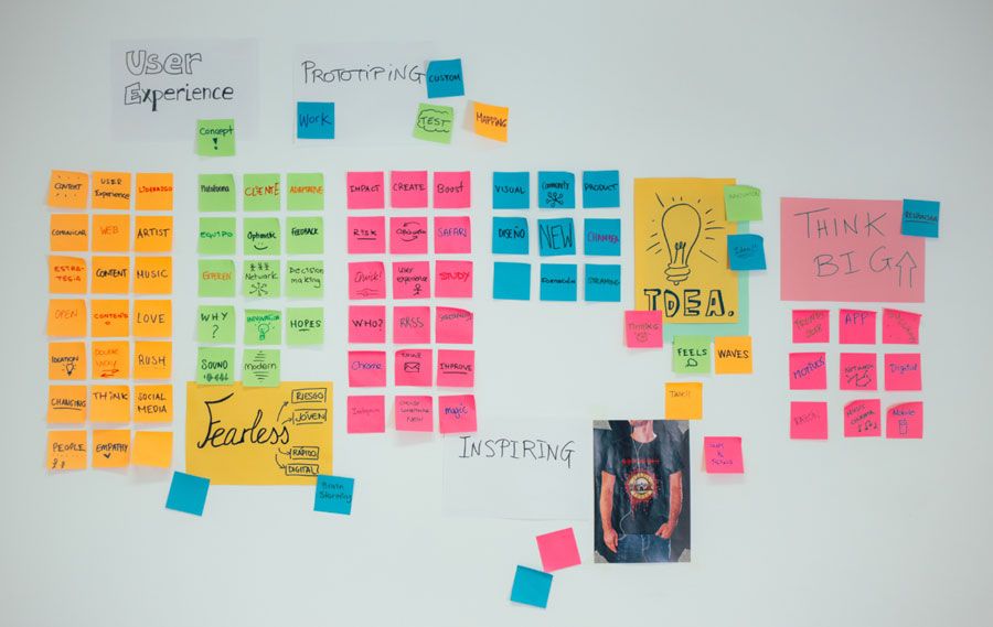Curso-Design-Thinking