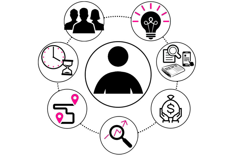 cualidades-project-brand-manager 900x600