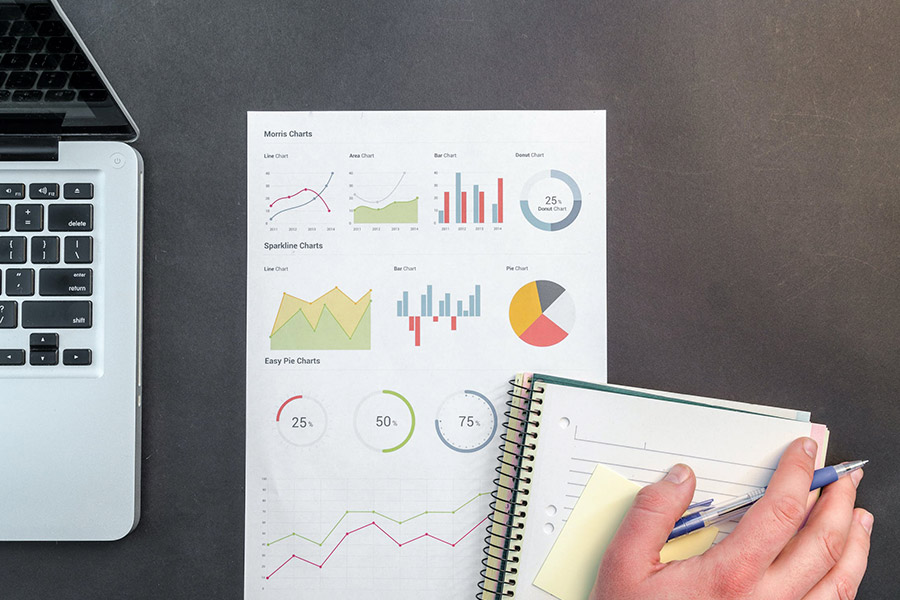 Grado universitario en Marketing y Publicidad